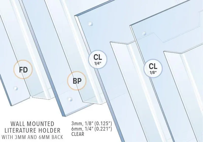 Wall Mounted Acrylic Literature Holder Finish — Thickness and Material Type | Nova Display Systems