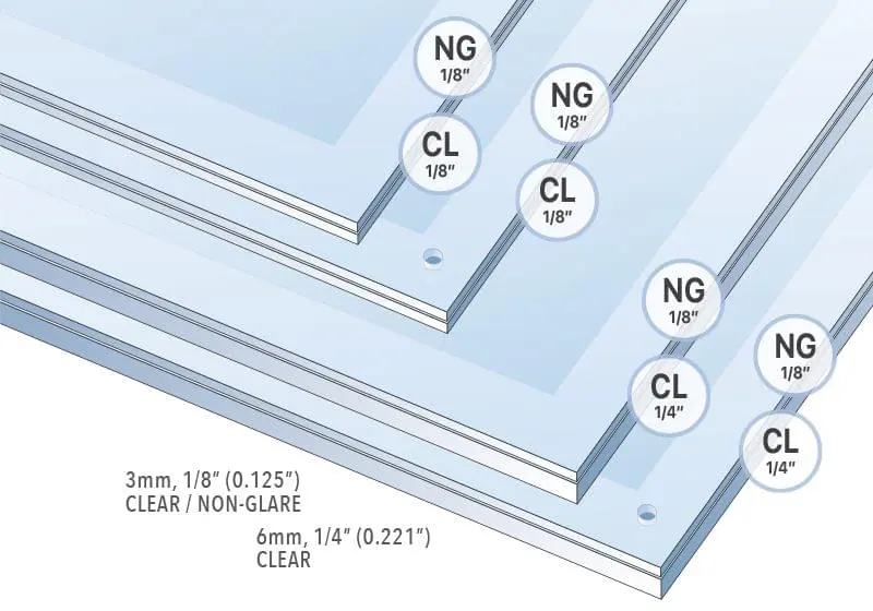 Cable/Rod Suspended Acrylic Frame Thickness — Front/Back Panel Combinations | Nova Display Systems