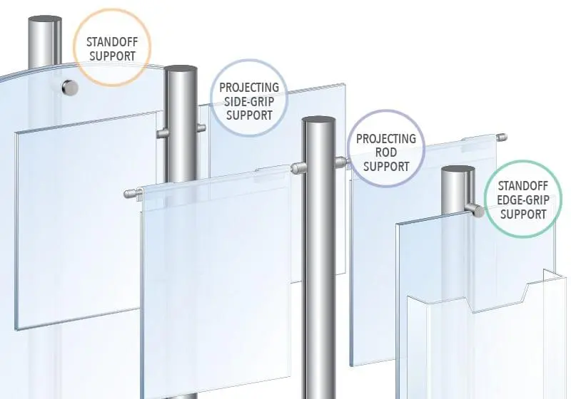 Acrylic Accessories Mounting — Hardware Options | Nova Display Systems