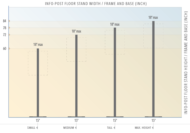 Info-Post Floor Display — Standard Stand Sizes | Nova Display Systems