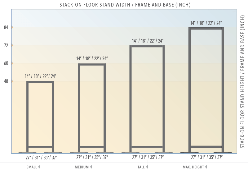 Stack-On Floor Display — Standard Stand Sizes | Nova Display Systems