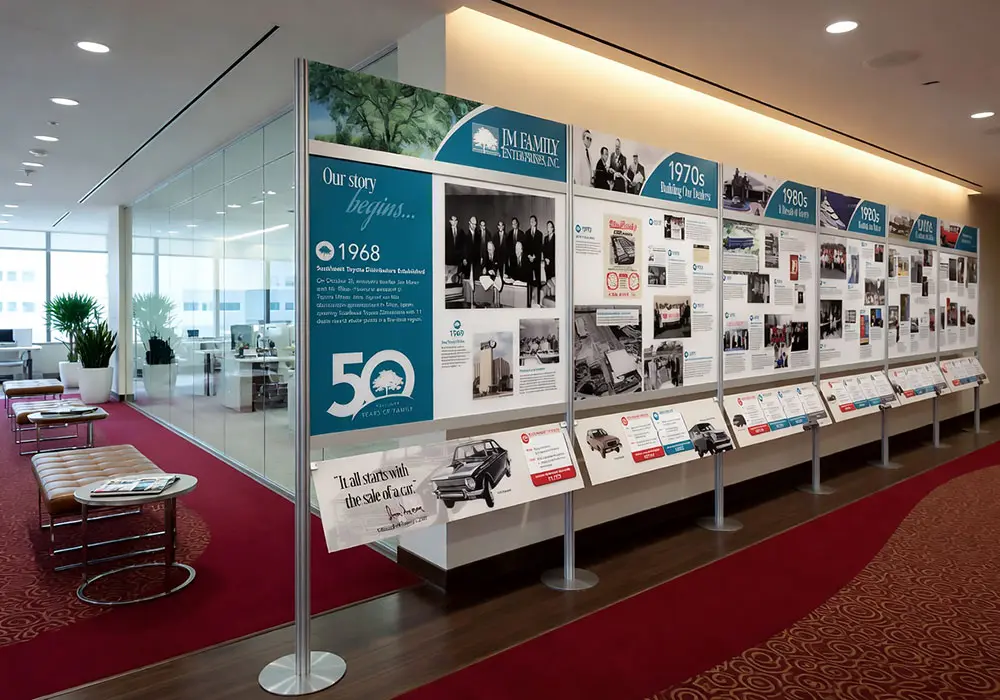 M1619 — Floor-Standing Modular Displays with Graphic Panel Inserts