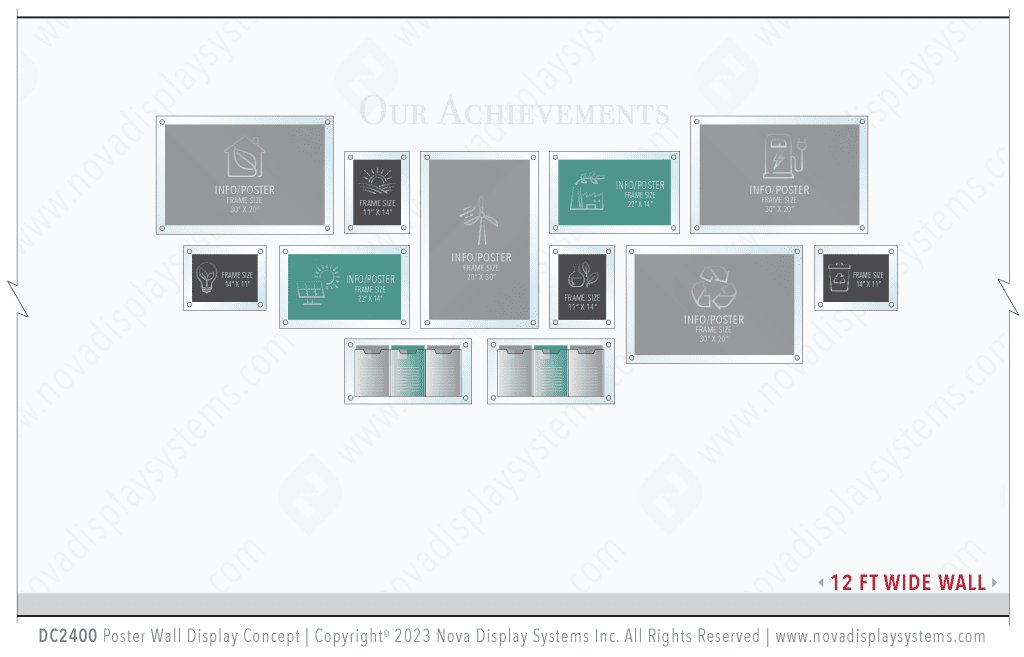 DC2400 Poster Wall Display Concept — Turnkey Display Solutions | Nova Display Systems