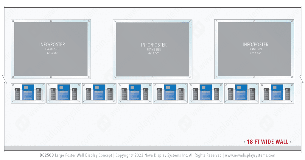 DC2503 Large Poster Wall Display Concept — Turnkey Display Solutions | Nova Display Systems